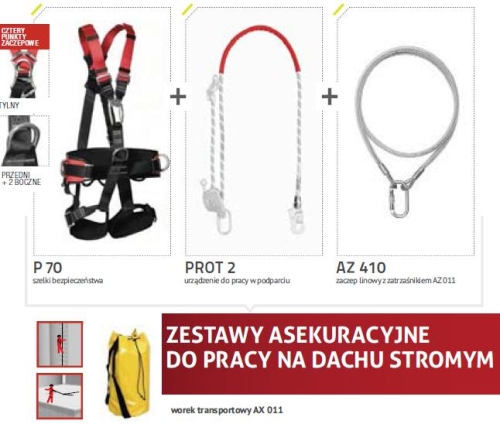 zestaw roofer protekt protekt dystrybutor.JPG