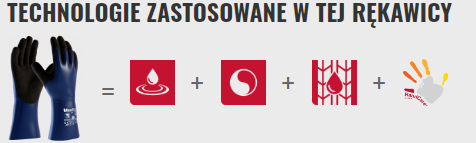 Pracovné rukavice ATG MaxiDry DD PNEU